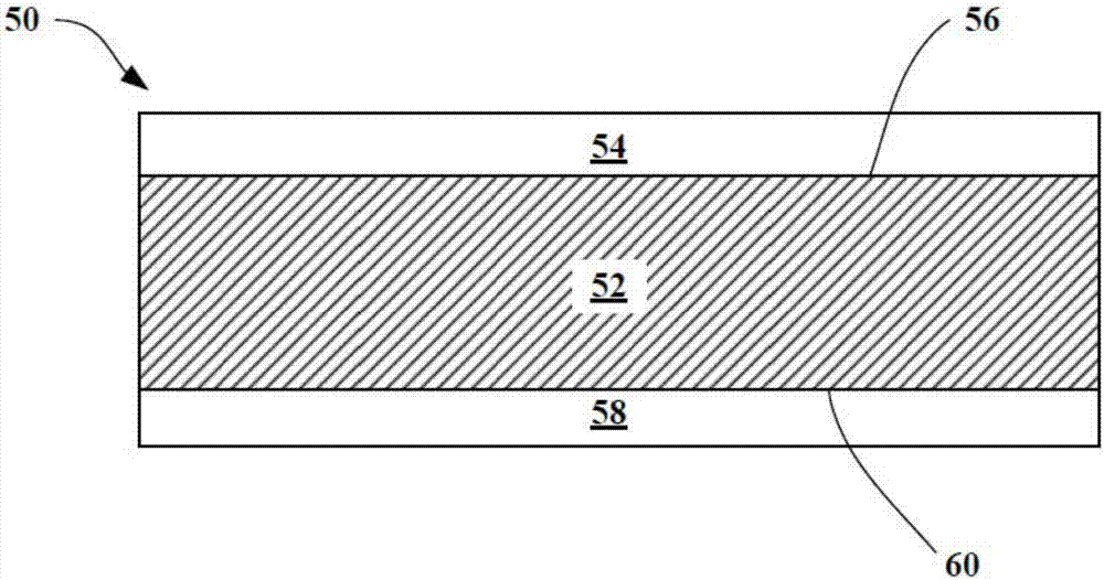 Zinc-coated hot formed high strength steel part with through-thickness gradient microstructure