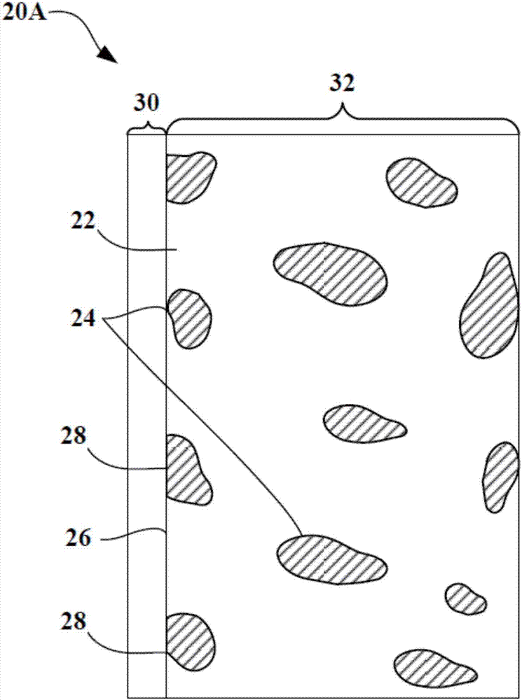 Zinc-coated hot formed high strength steel part with through-thickness gradient microstructure