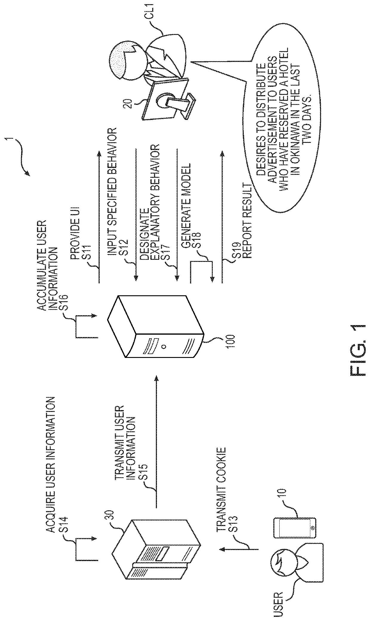 Extraction device, extraction method, and non-transitory computer readable storage medium