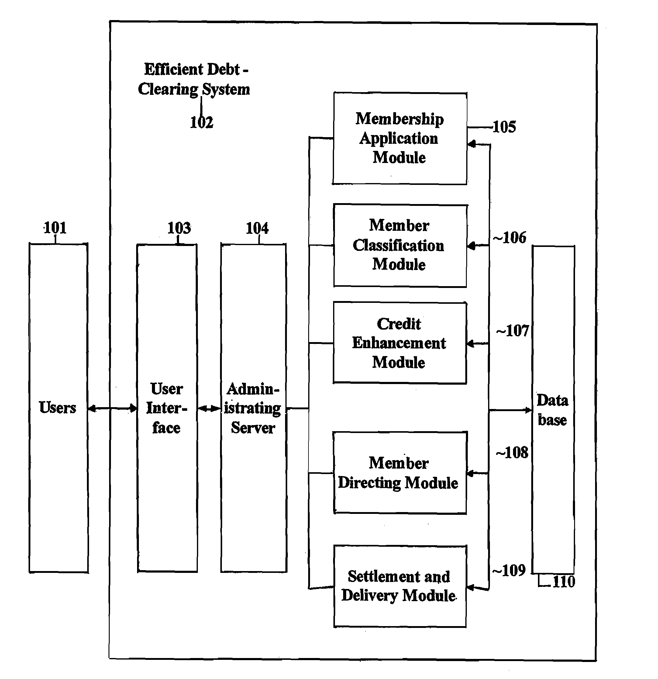 Efficient debt-clearing system and method