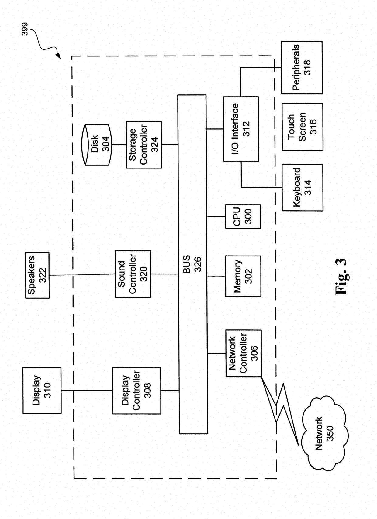 Method and system for hydraulic fracturing based on skin factor analysis