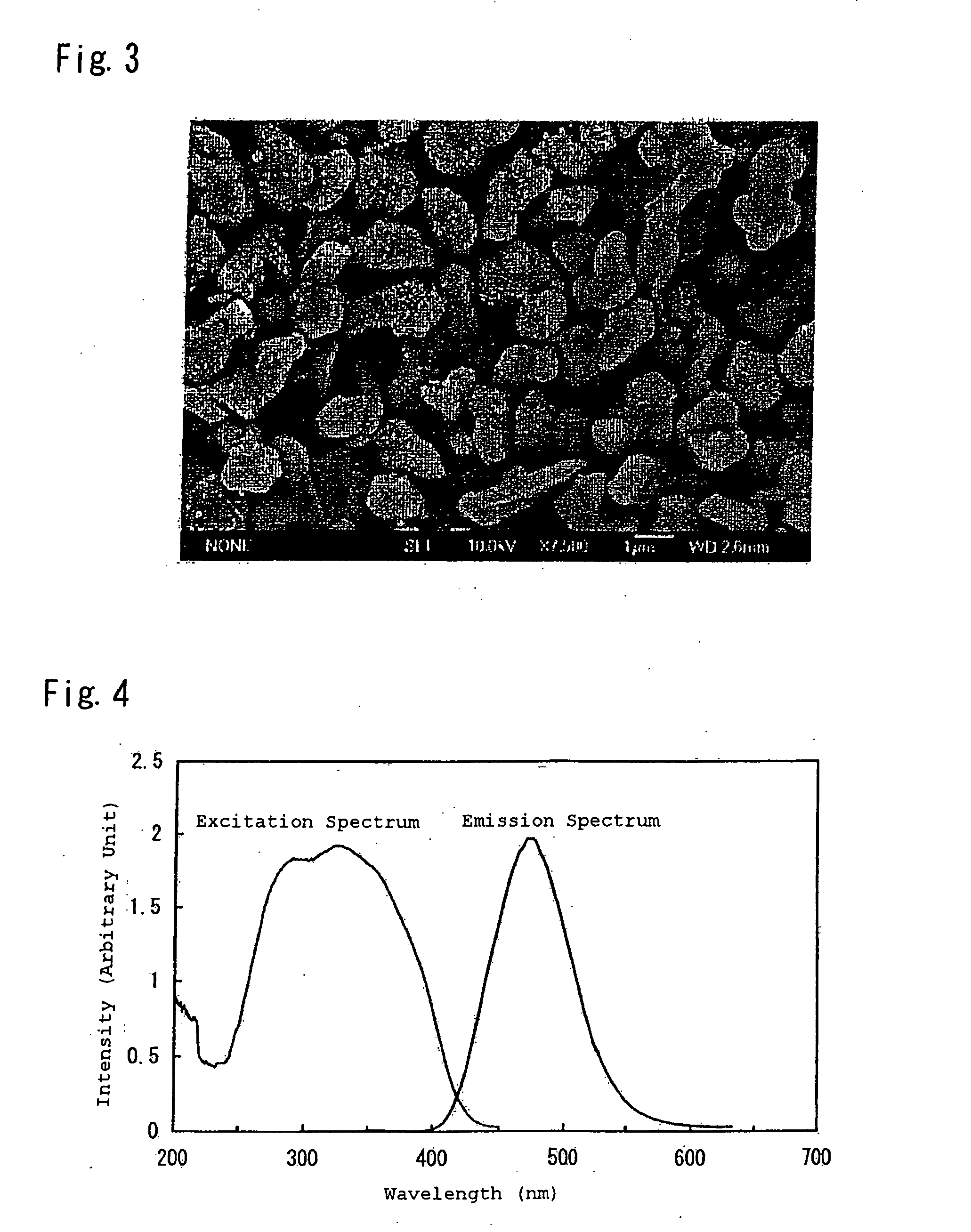 Phosphor, Production Method Thereof and Light Emitting Instrument