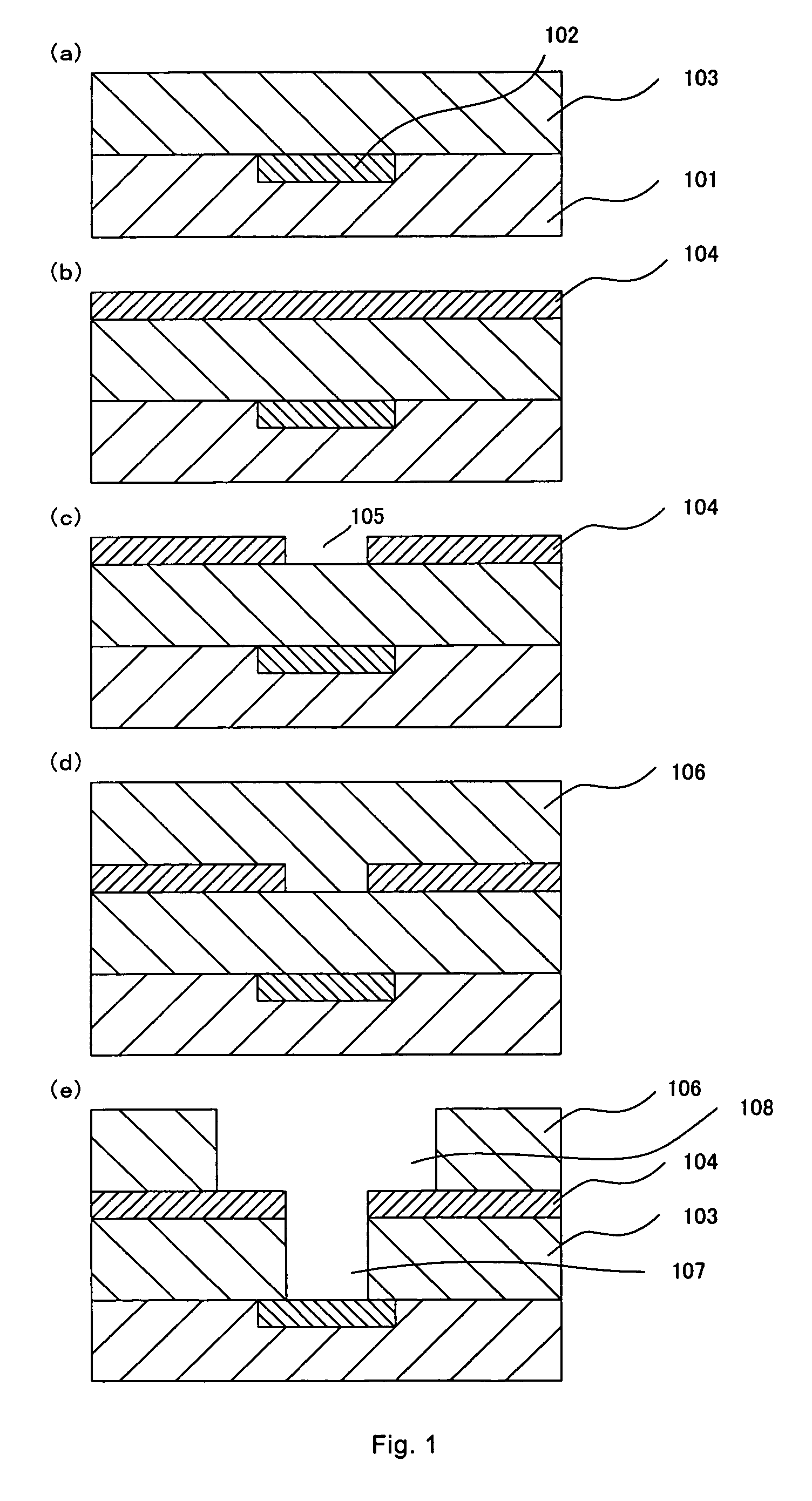 Composition for forming etching stopper layer