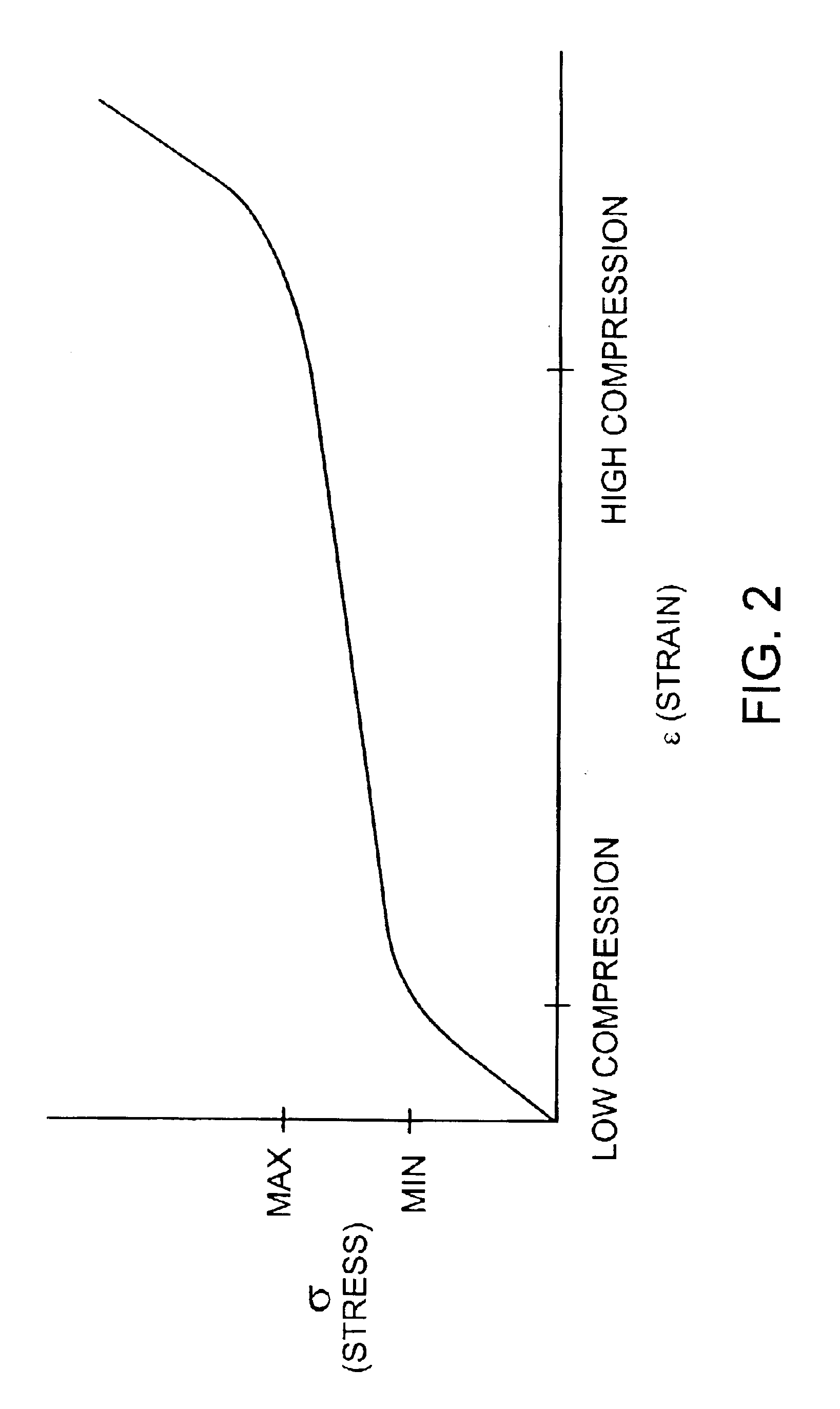 Chamber with adjustable volume for cell culture and organ assist