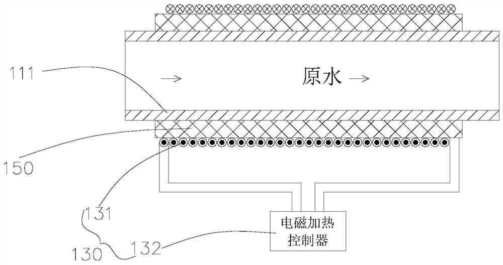 Constant-temperature water inlet water purifier and constant-temperature water inlet control method thereof