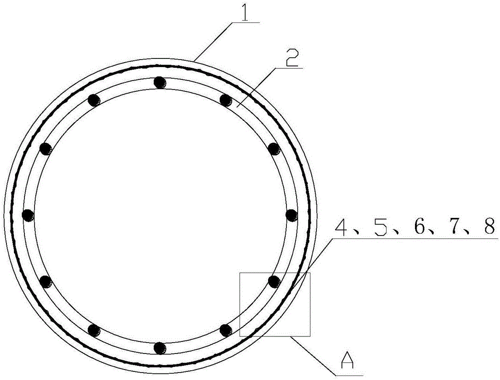 Protection device and protection method for pouring for poured pile in cave stratum