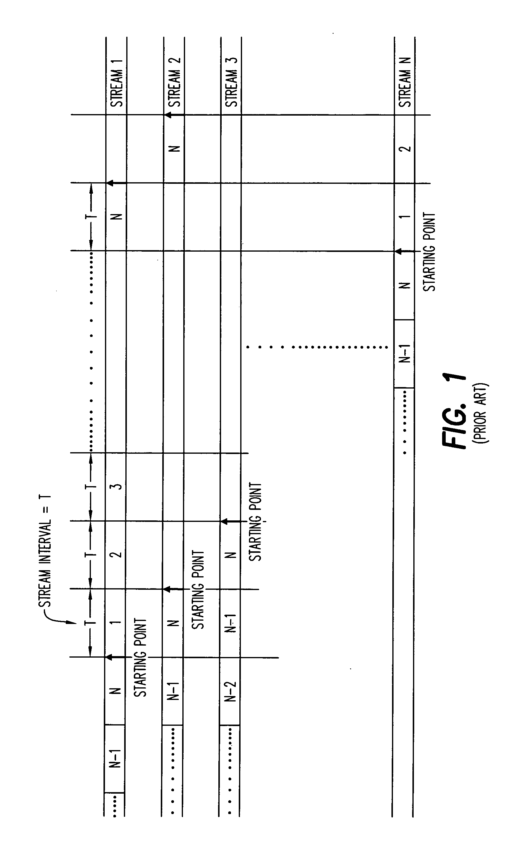 Method for delivering large amounts of data with interactivity in an on-demand system