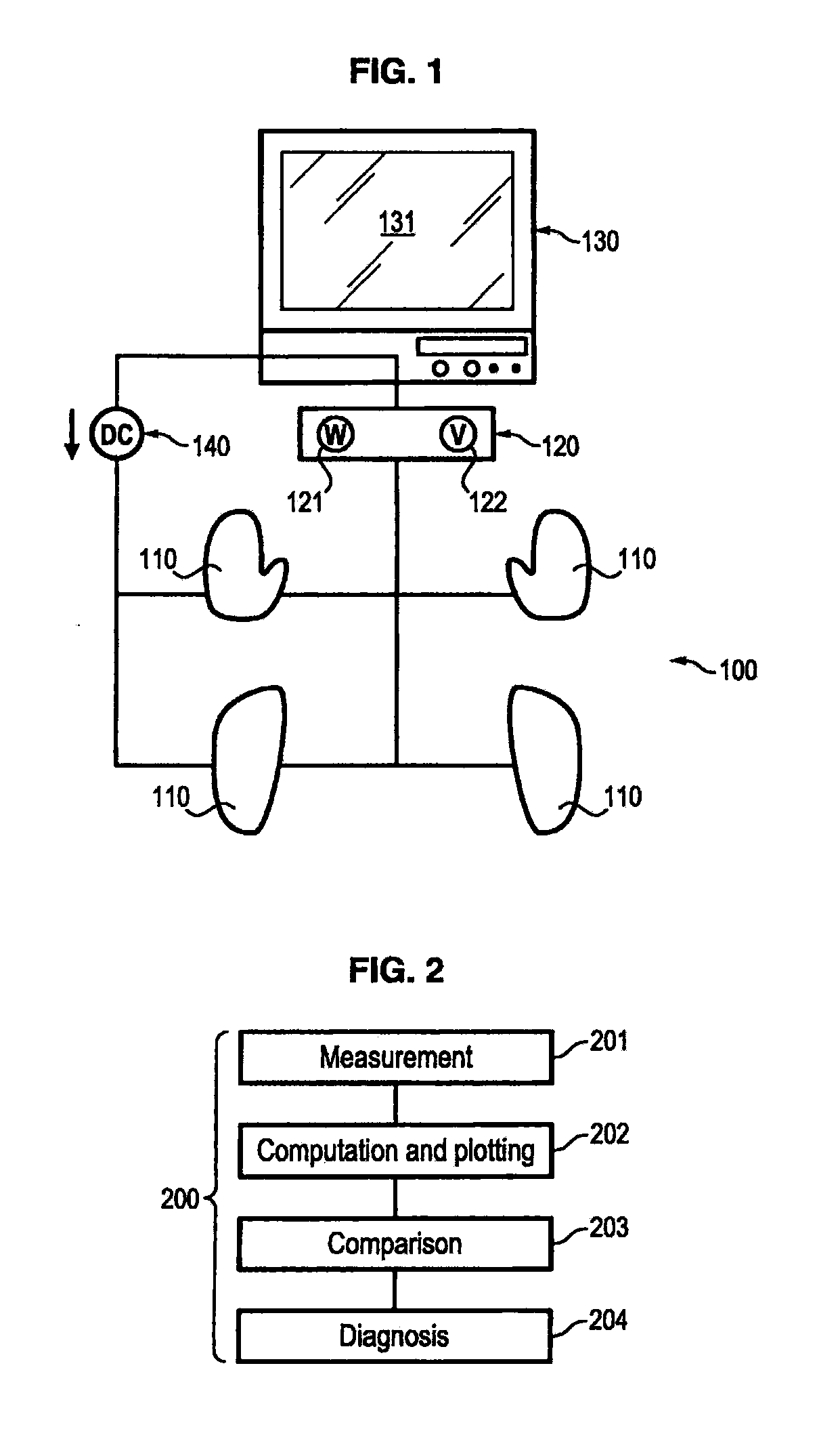 Cystic fibrosis diagnostic device and method