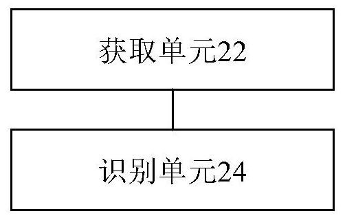 Image recognition method and device, computer readable storage medium and processor