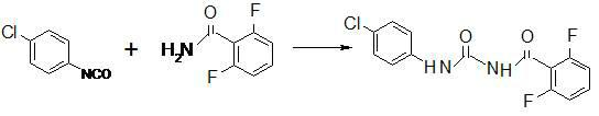 Method for preparing diflubenzuron serving as pesticide