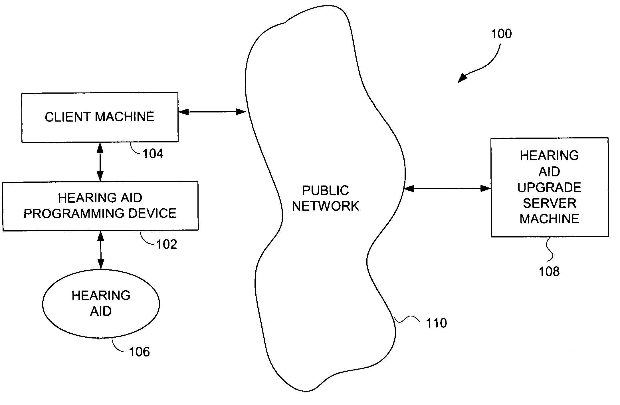 Method and system for remotely upgrading a hearing aid device