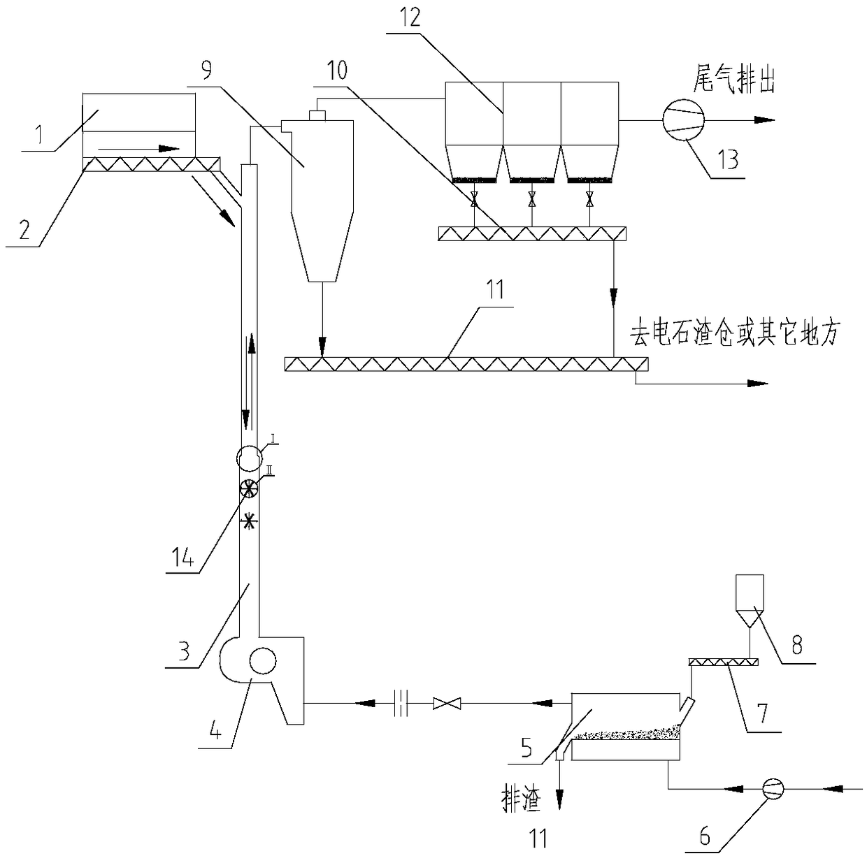 Drying device and drying method of carbide slag