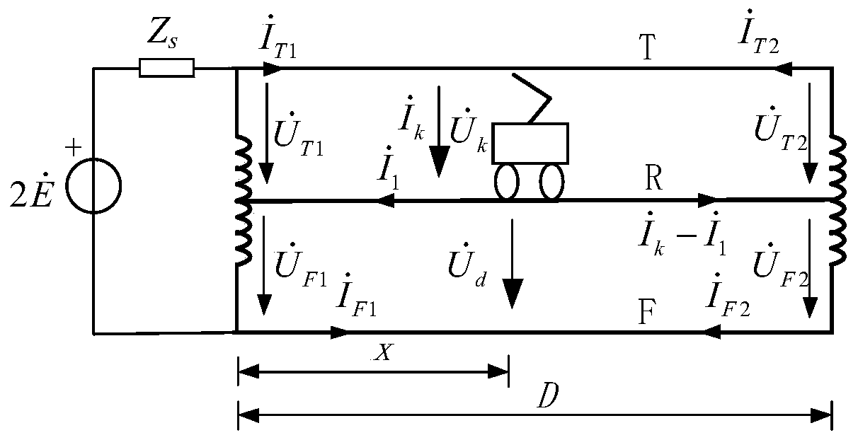 A method for discriminating the location of electric trains and high-resistance fault locations in the at section