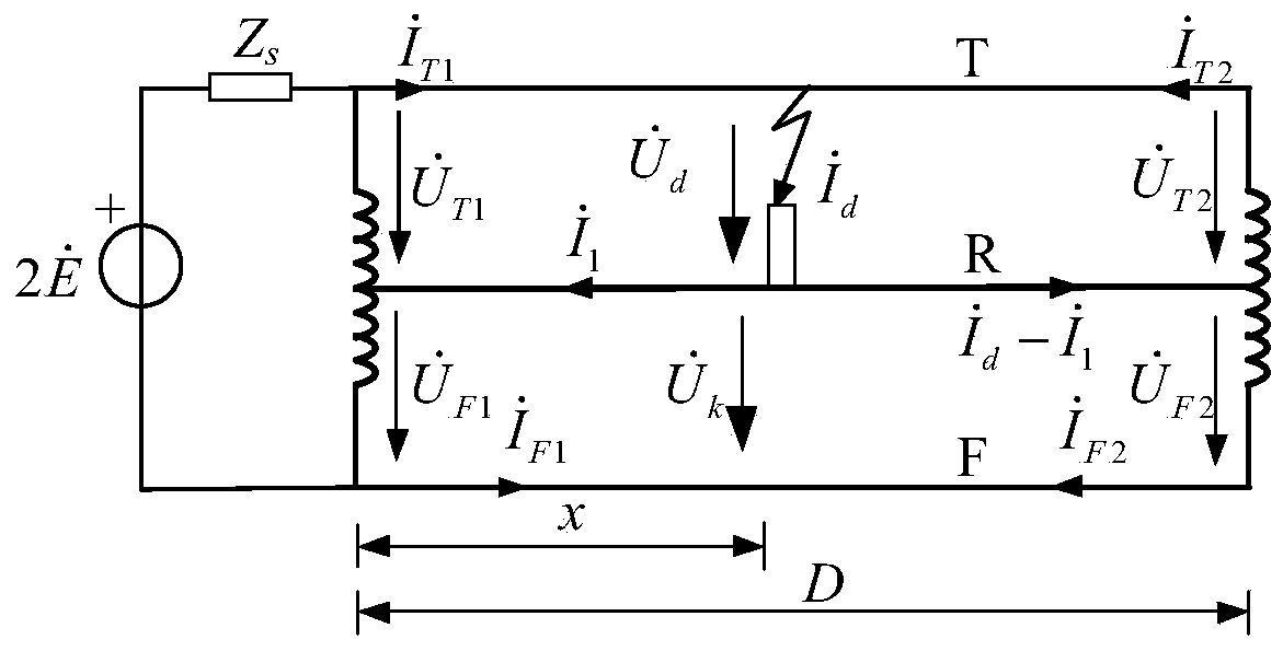 A method for discriminating the location of electric trains and high-resistance fault locations in the at section