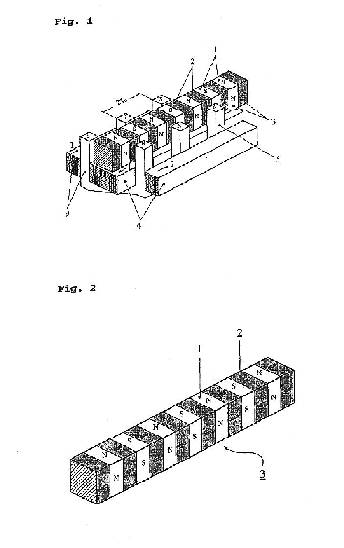 Transverse flux linear motor with permanent magnet excitation