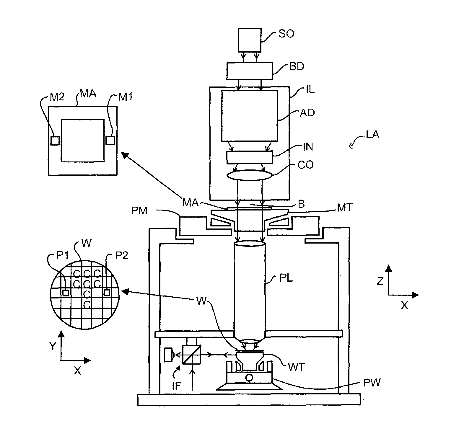 Inspection Method and Apparatus, Lithographic Apparatus, Lithographic Processing Cell and Device Manufacturing Method