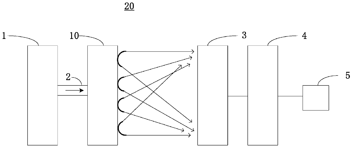 Terahertz transmitting antenna and terahertz spectrum detection device