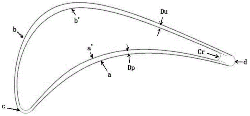 Accurate wall thickness control modeling method for inside profile of blade body of turbine air cooling blade