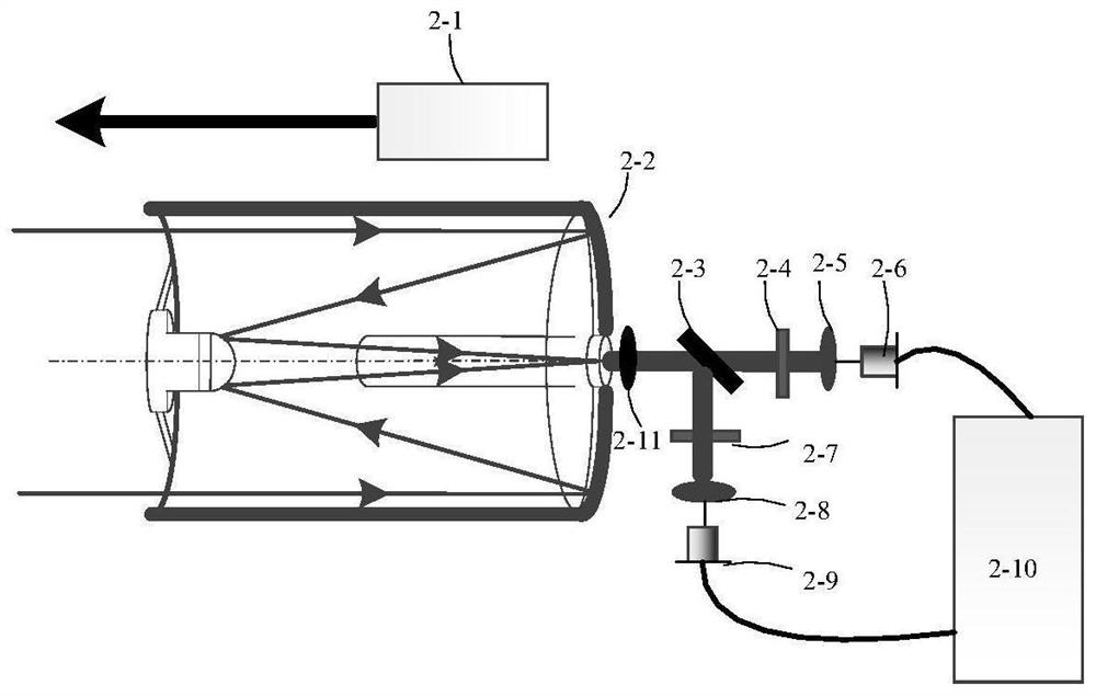 Remote sensing detection system and method for detecting field forest and grassland fire