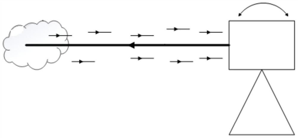 Remote sensing detection system and method for detecting field forest and grassland fire