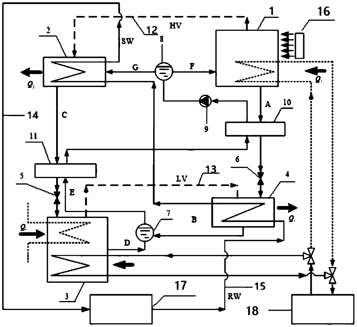 Single-stage balanced ammonia-water reabsorption heat pump cycle equipment and heat supply method