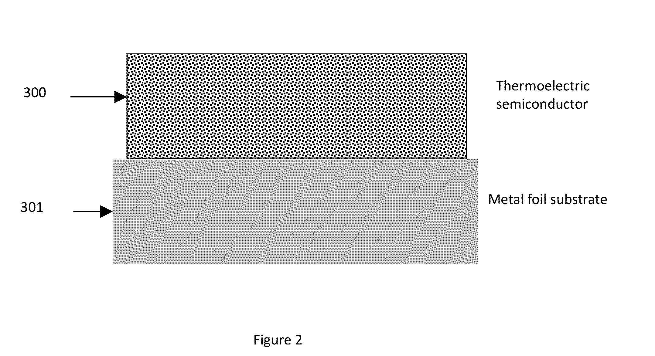 Methods For Thick Films Thermoelectric Device Fabrication