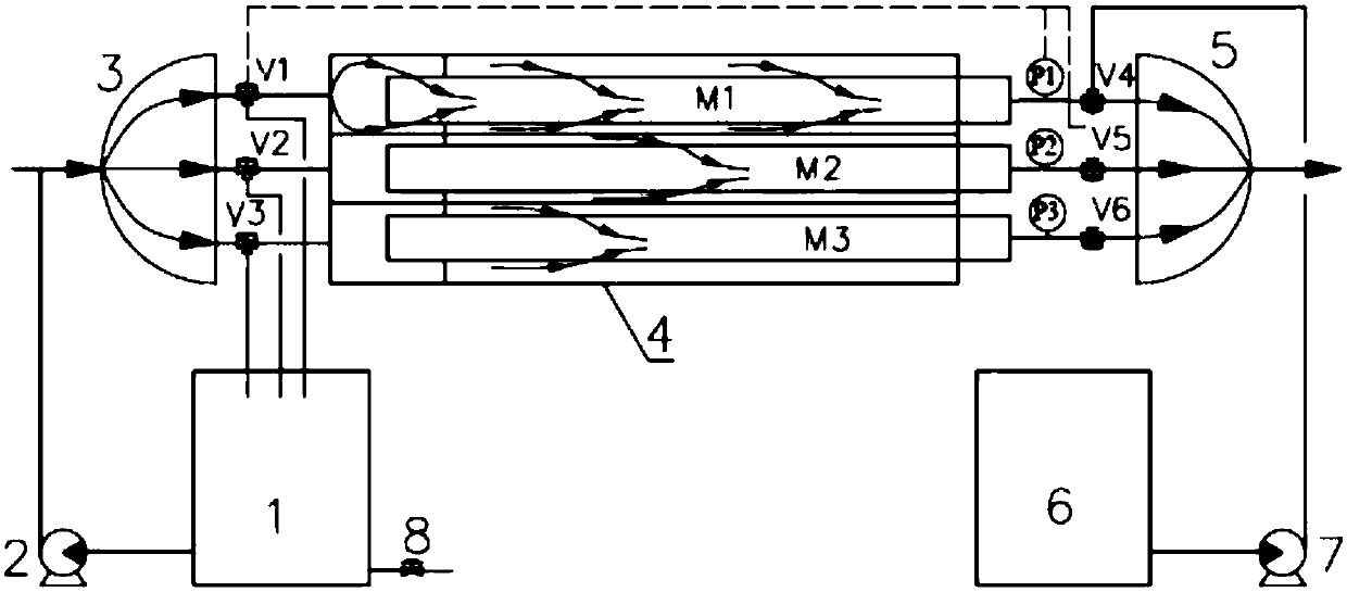 Filter membrane assembly system and self-cleaning method