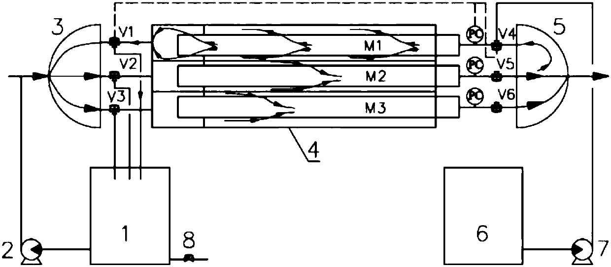 Filter membrane assembly system and self-cleaning method