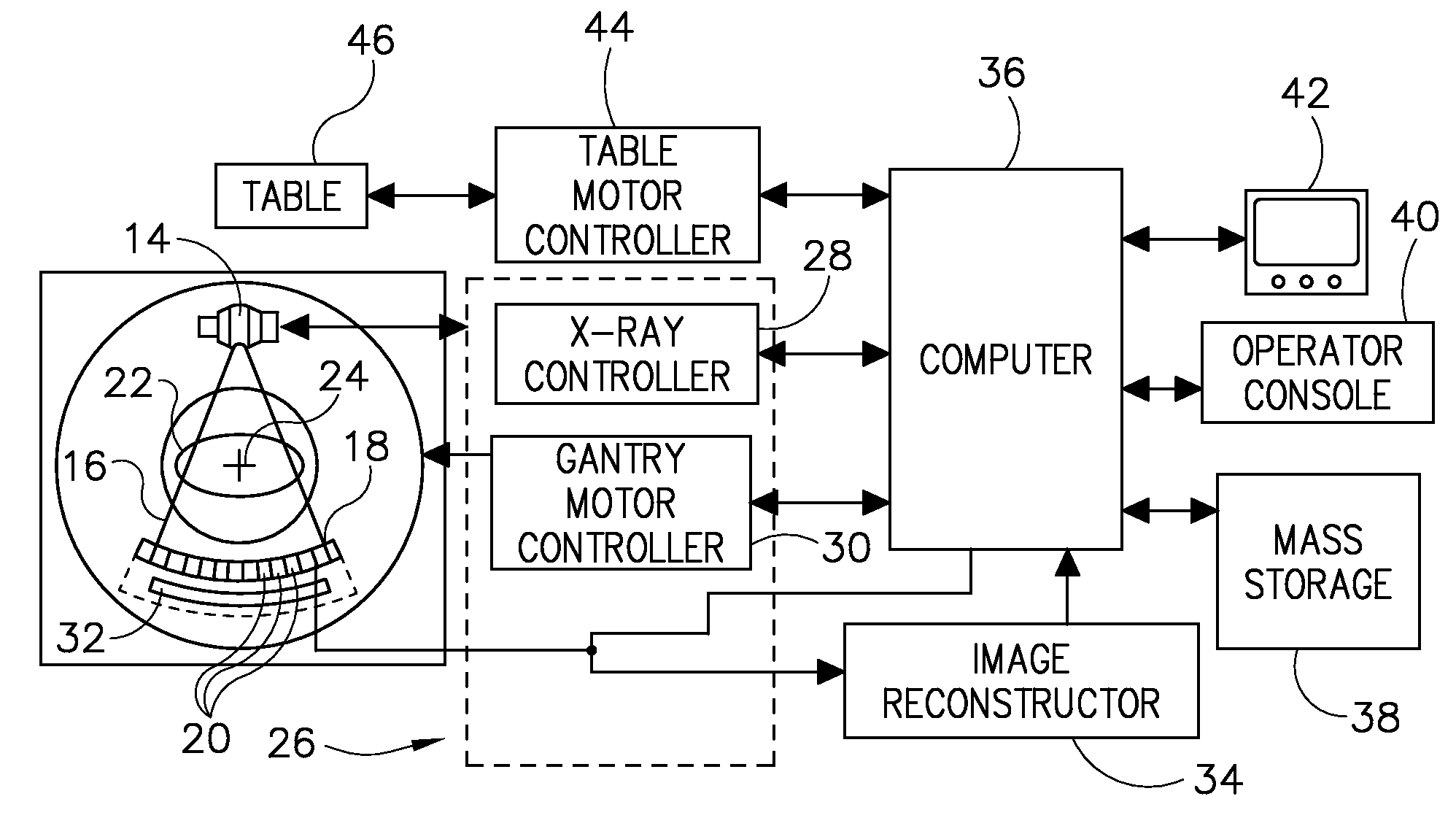 Method and system of energy integrating and photon counting using layered photon counting detector