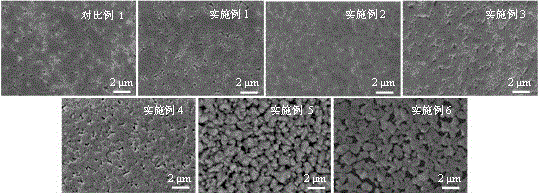 Perovskite solar cell preparation method