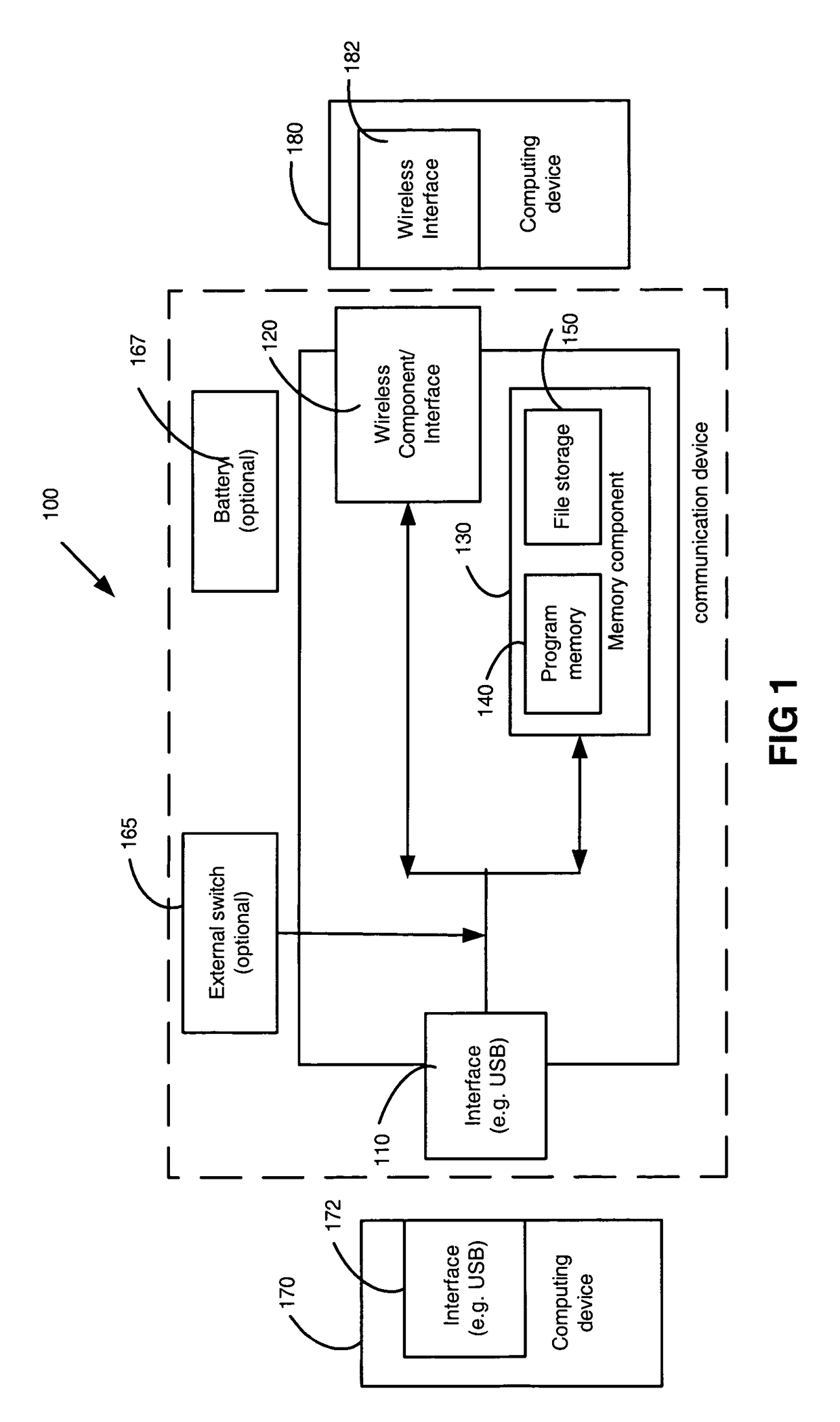 Method and device for wireless communication between computing devices