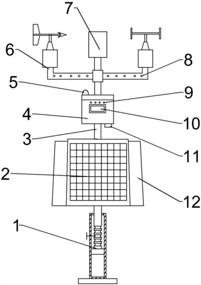 Environment monitor with adjustable angle and height