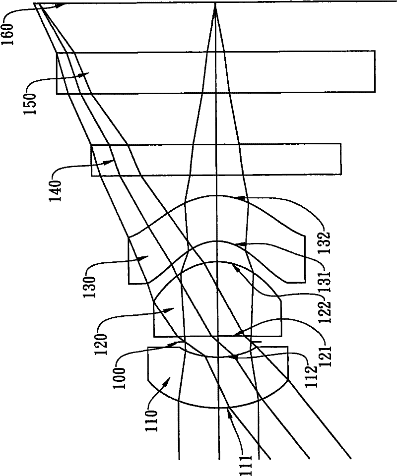 Image taking optical lens system