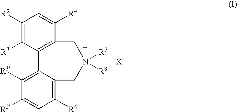 Optically active quaternary ammonium salt having axial asymmetry, and method for producing alpha-amino acid and derivative thereof by using the same