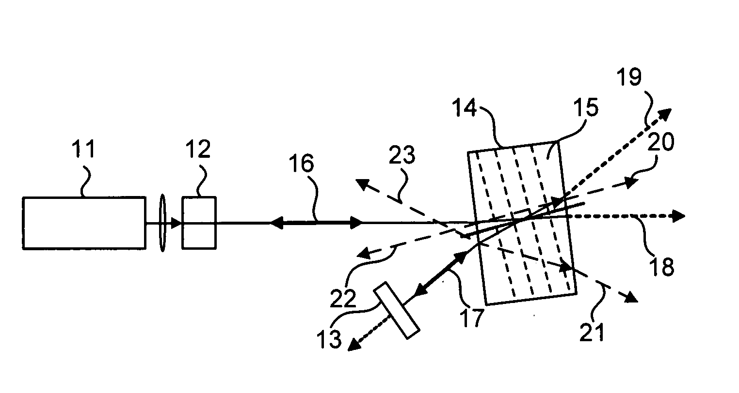 Volume Bragg grating laser mirror device