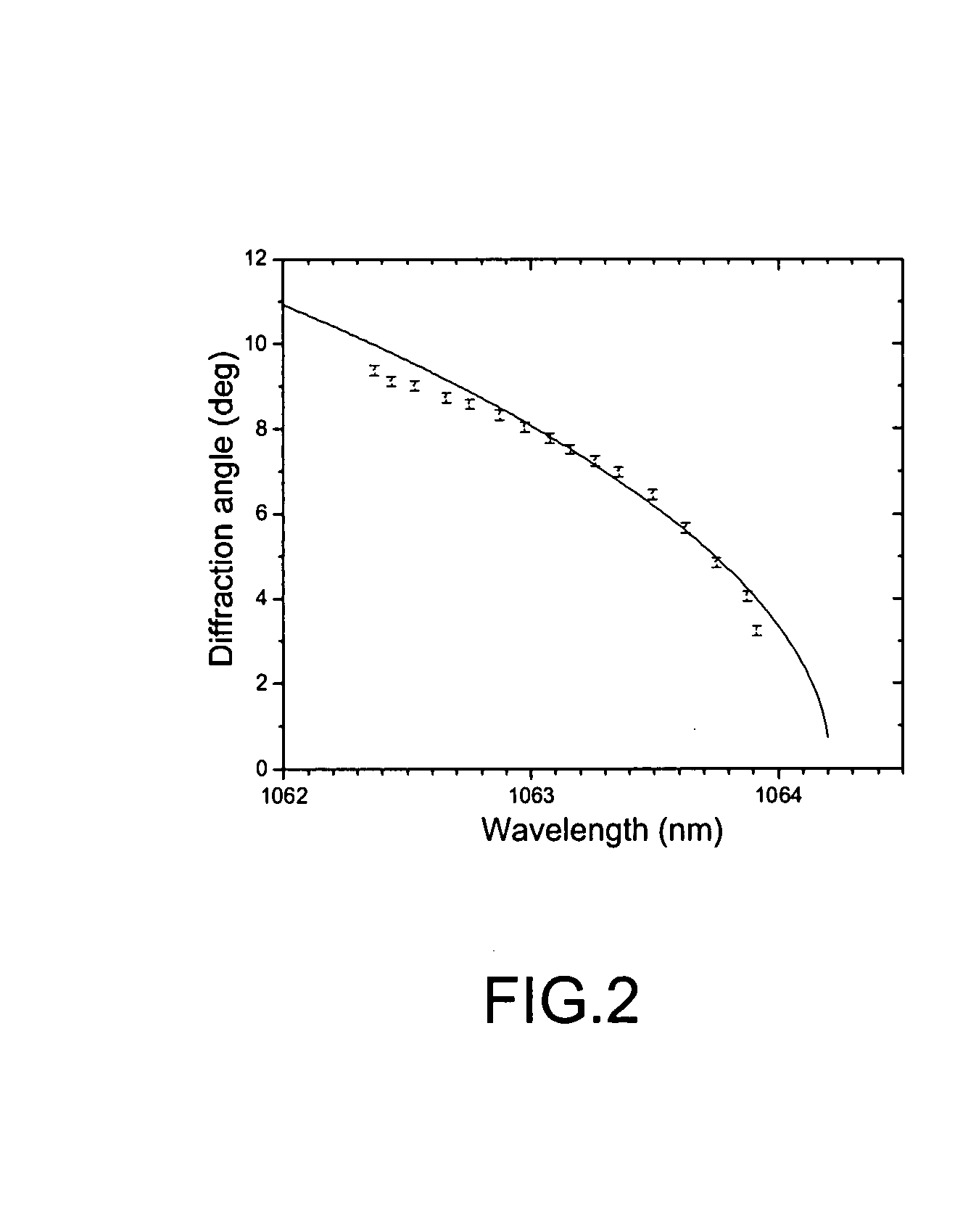 Volume Bragg grating laser mirror device