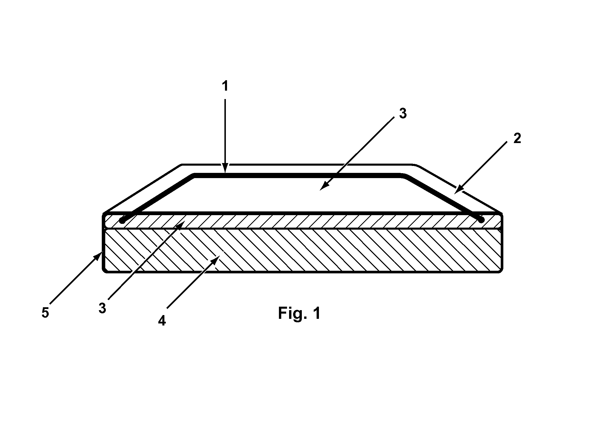 Microwave devices for treating biological samples and tissue and methods for using the same