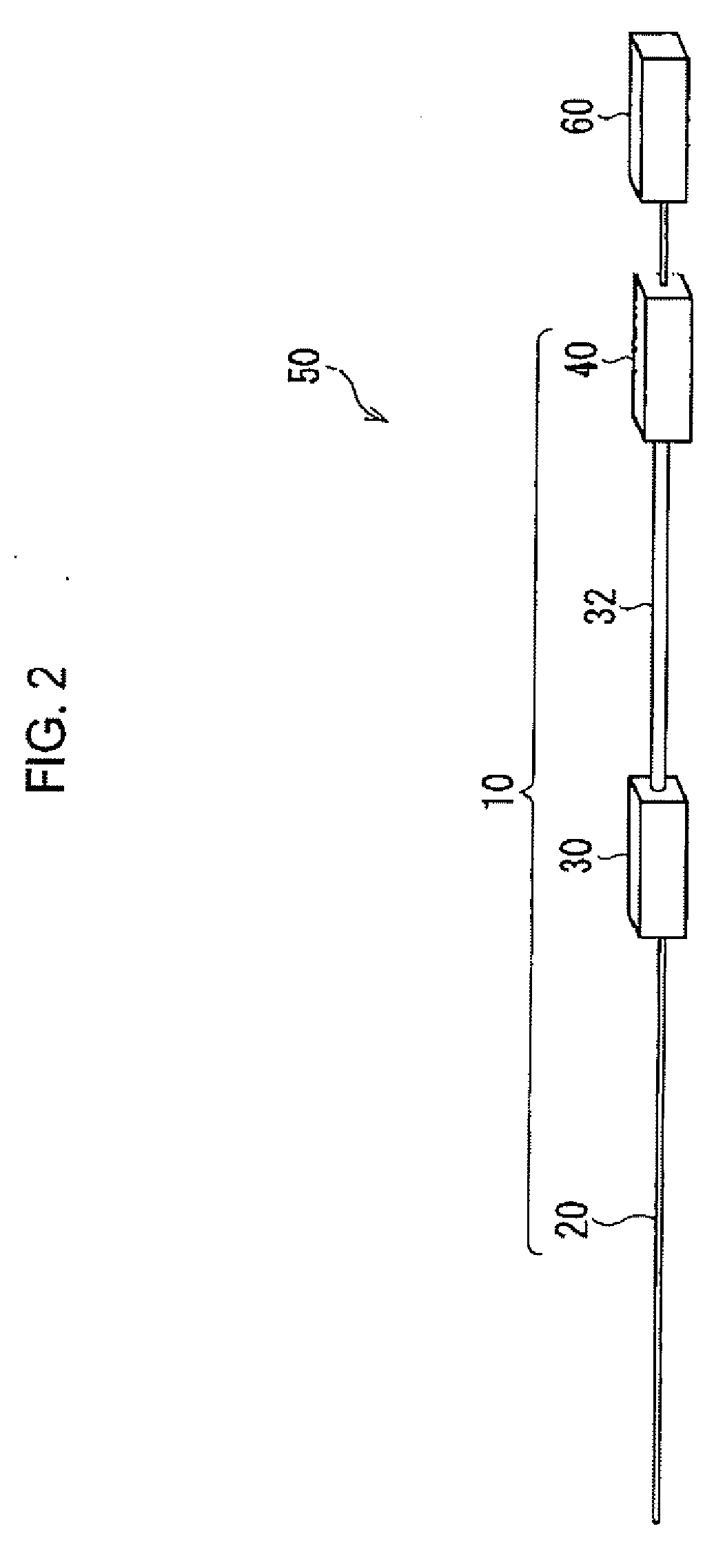 Configuration detection device for endoscope