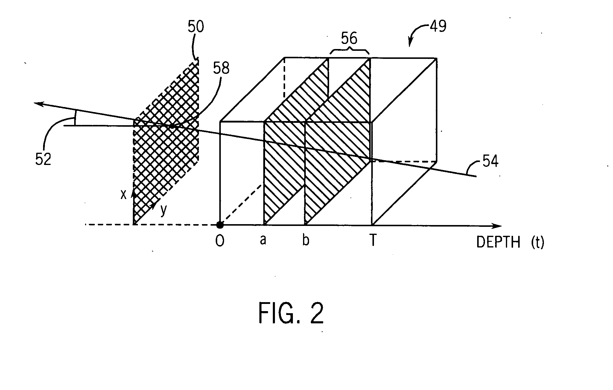 Method and system for simultaneously viewing rendered volumes