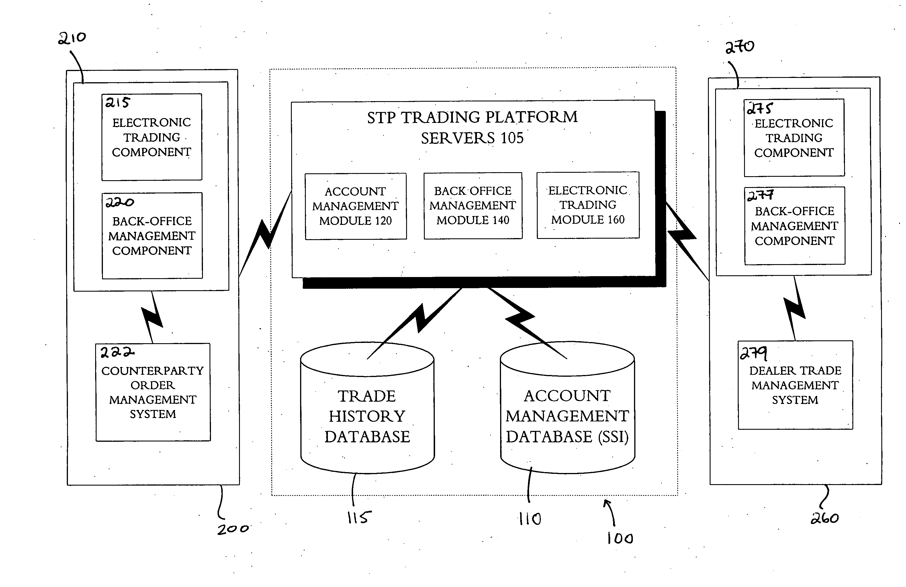 Method and system for effecting straight-through-processing of trades of various financial instruments