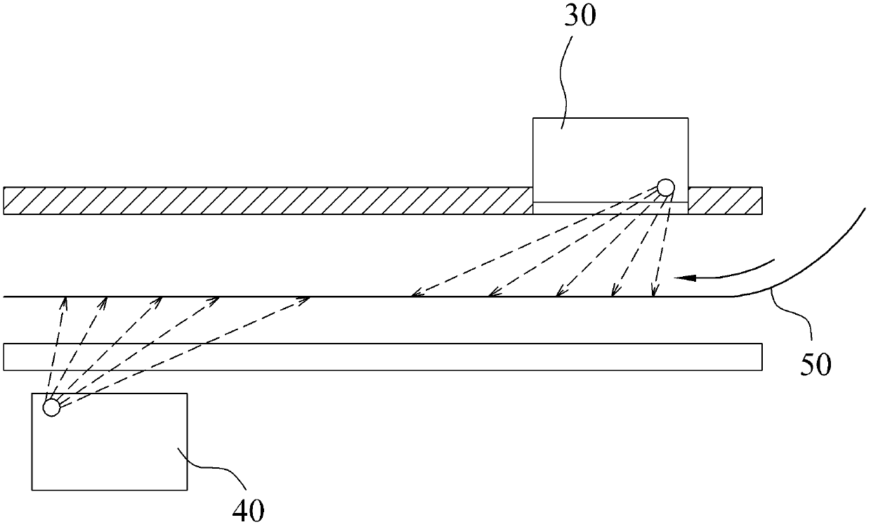 Scanning device