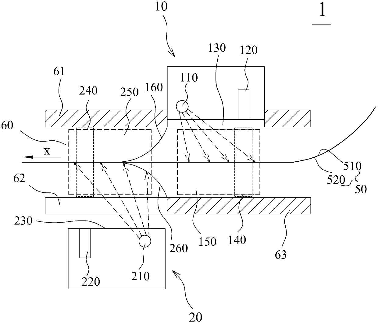 Scanning device