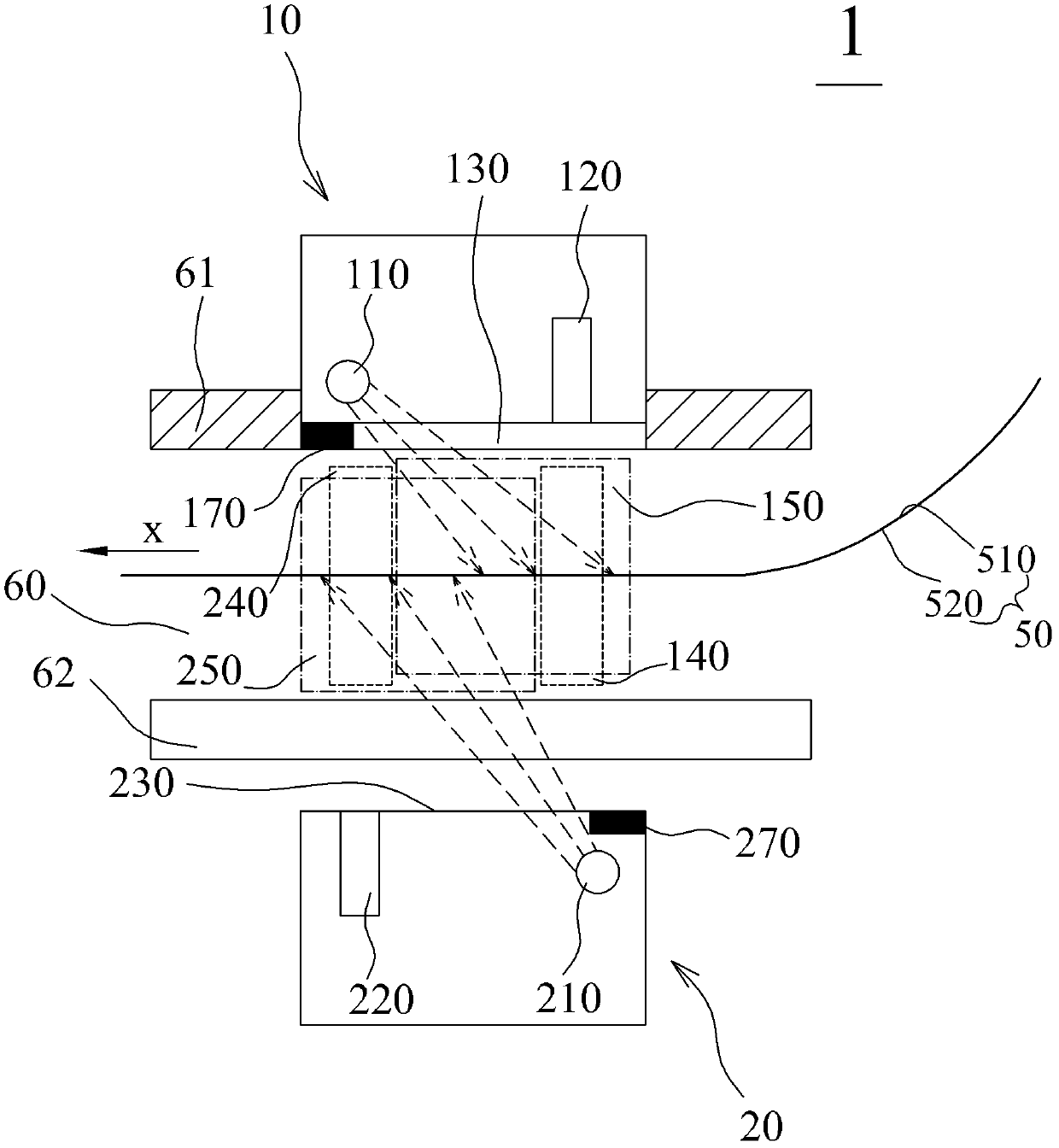 Scanning device