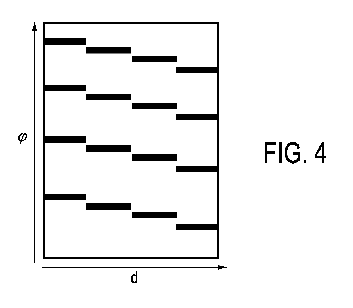 Projection data acquisition apparatus