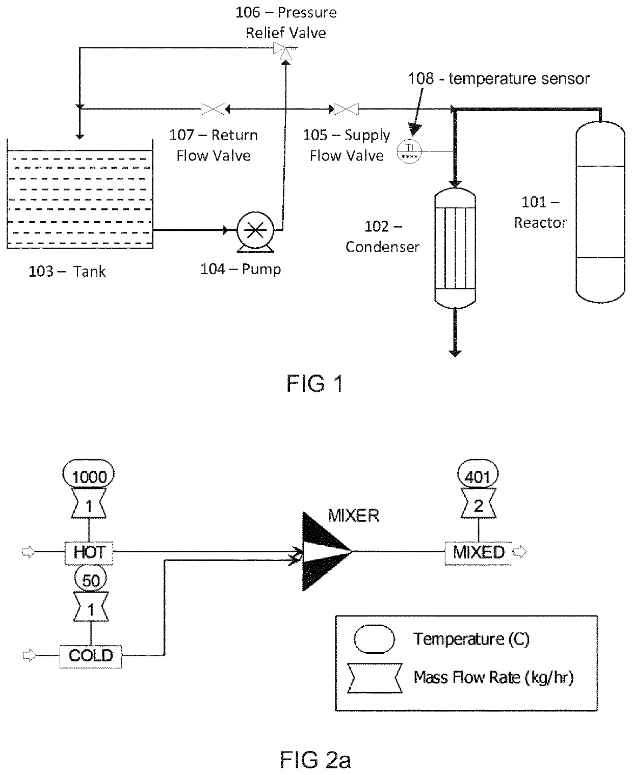 A method for cooling/quenching of high-temperature gaseous stream of metal- or metalloid halides in carbide derived carbon production