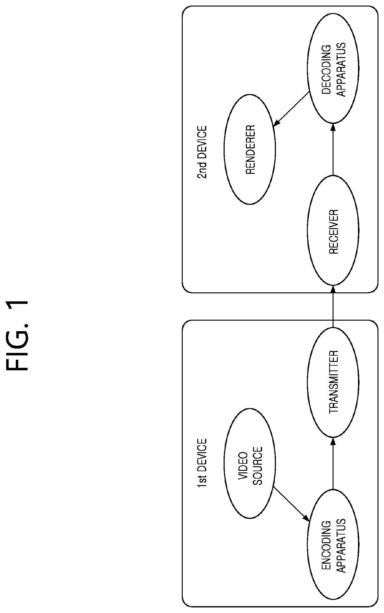 Intra prediction-based image coding method and device using mpm list