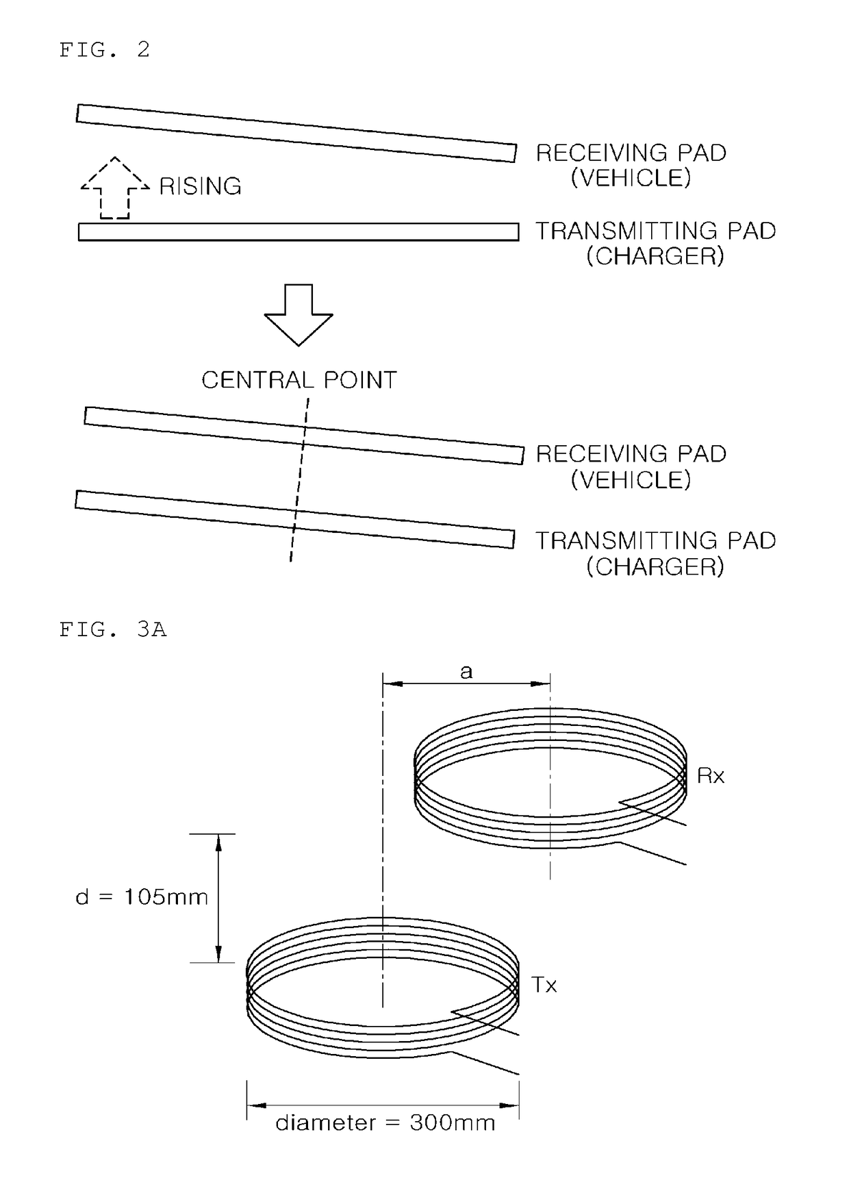 Method, apparatus, and computer readable medium for controlling a wireless charging device