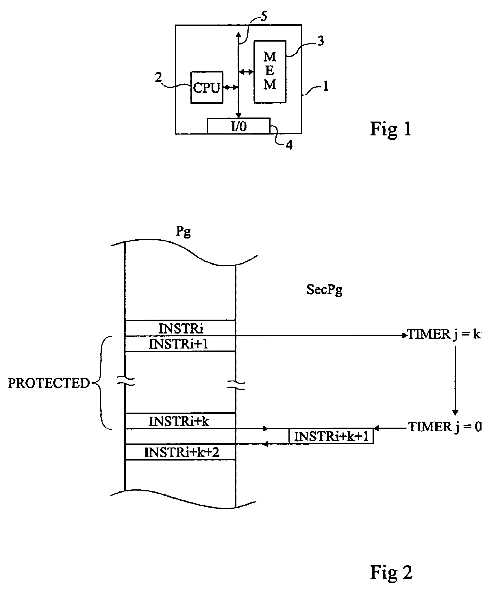 Protection of the execution of a program