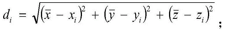 Target combined positioning method based on Euler's distance means clustering