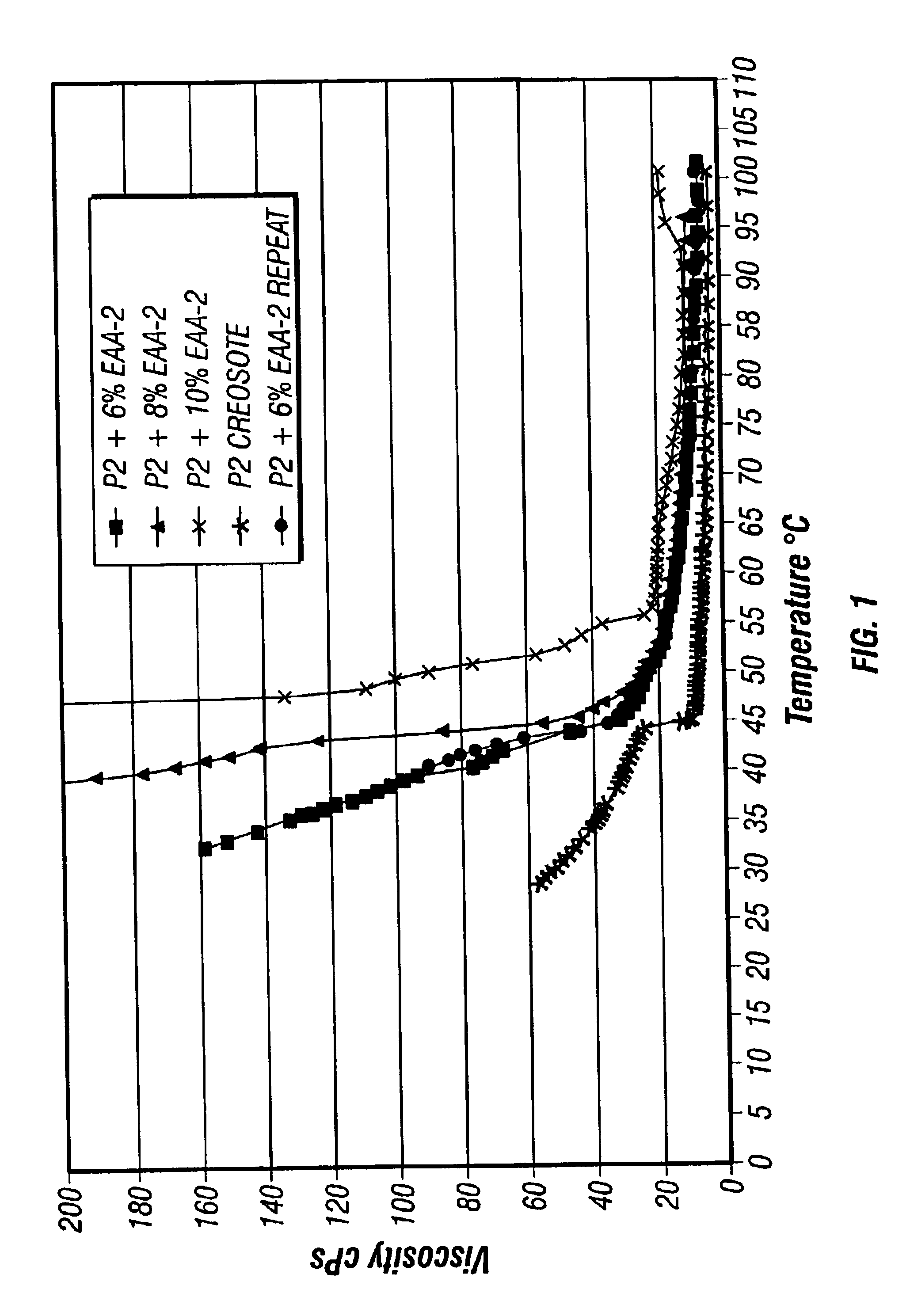 Wood treatment composition and method of use